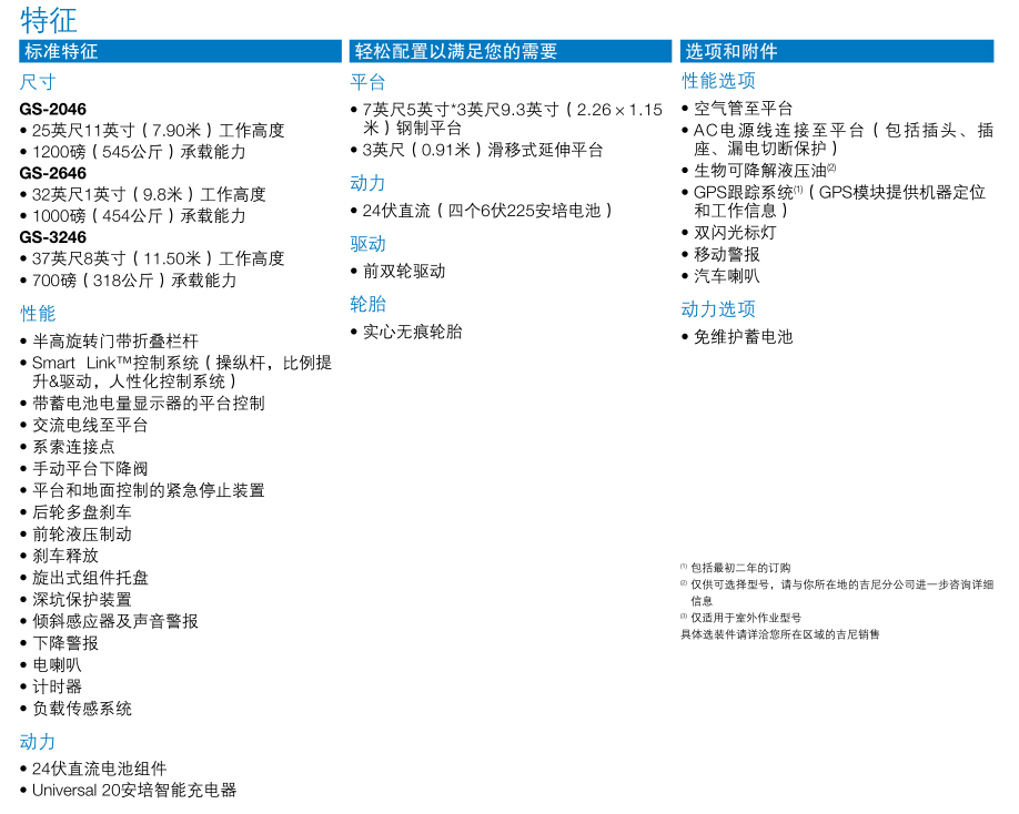 自行式剪型高空作業平台